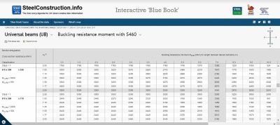 S460 Blue Book.jpg