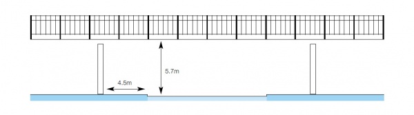 Footbridges Fig2.jpg