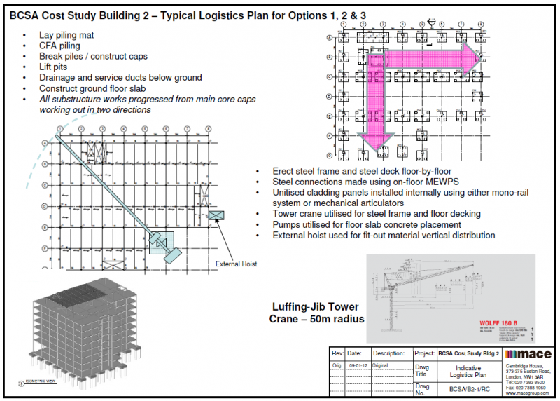 Building 2 - Logistics - Steel.png