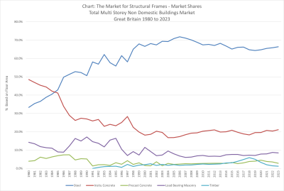 Market share 2023.png