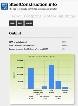 Carbon Footprint Tool for Buildings.jpg