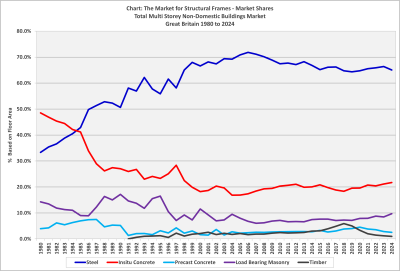 Market share 2024.png