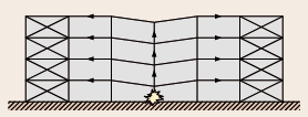Accidental action on a structure