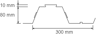 Geometry of typical 80 mm trapezoidal decking