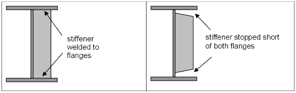 Stiffener to flange connections