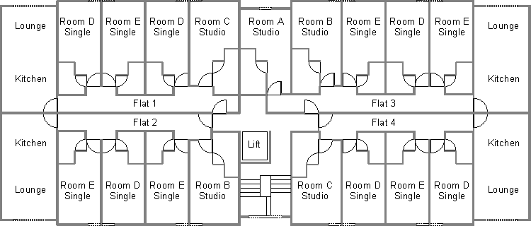 Typical plan form of a modular student residence showing the use of a double corridor to provide independent access to a cluster of rooms