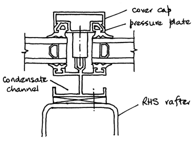 Steel rafter