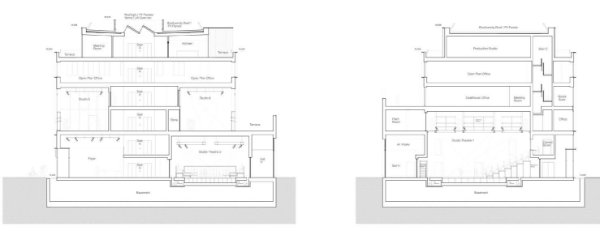Cross sections of the theatre, highlighting the numerous spaces accommodated within the building