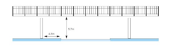 Figure 1: Governing dimensions in elevation