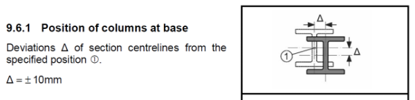 Example erection tolerance from the NSSS