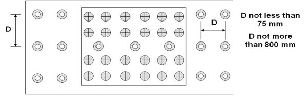 Layout of shear studs on a cover plate (Image courtesy of Mabey Bridge Ltd.)