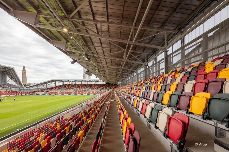 Brentford Community Stadium