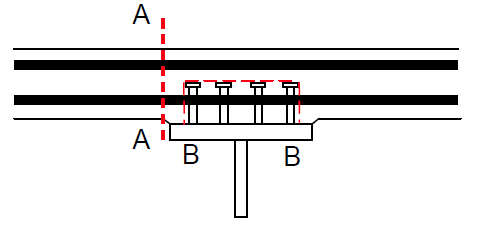 Longitudinal shear surfaces
