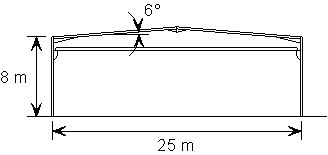 (d) Portal frame with overhead crane