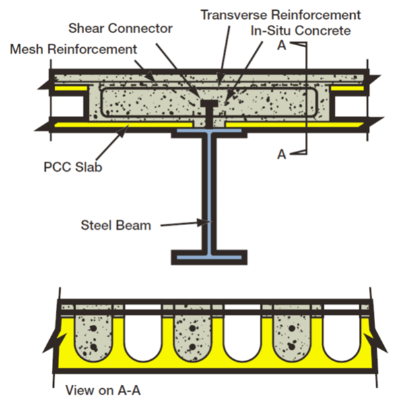 Composite beam with PCC hollow core slab.jpg