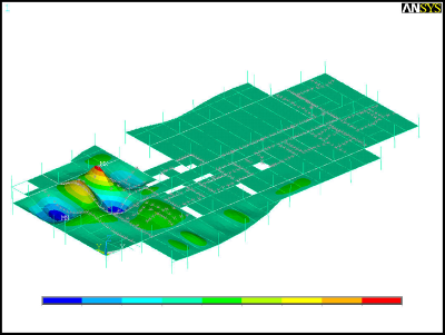 Finite element analysis of the vibration response of a hospital floor (SCI)