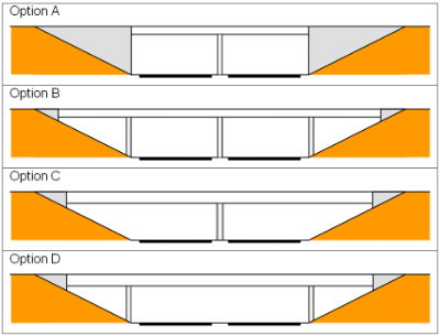 Options to cross a dual carriageway