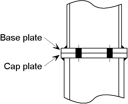 ‘Cap and base’ or ‘End plate’ splice