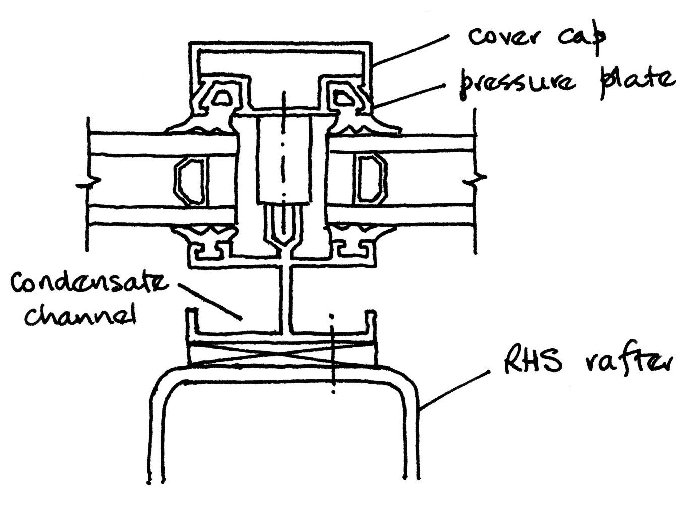 Steel rafter