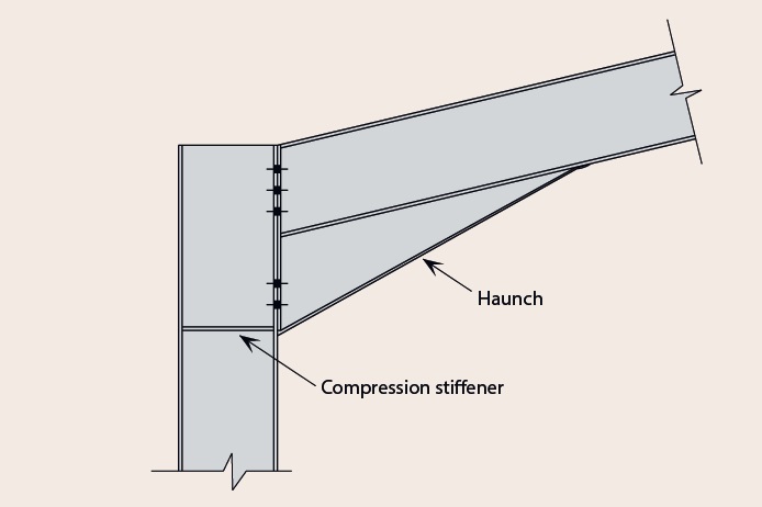 Typical eaves connection in a portal frame
